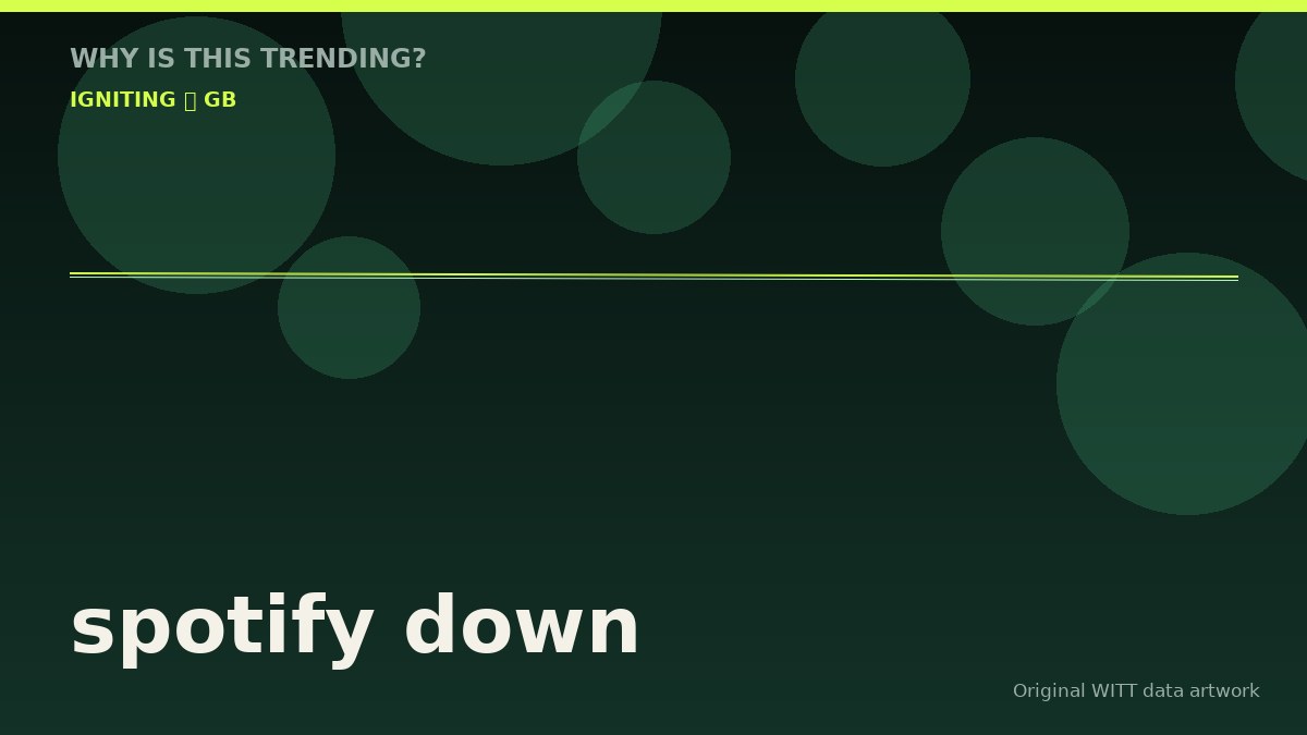 spotify down original attention timeline illustration