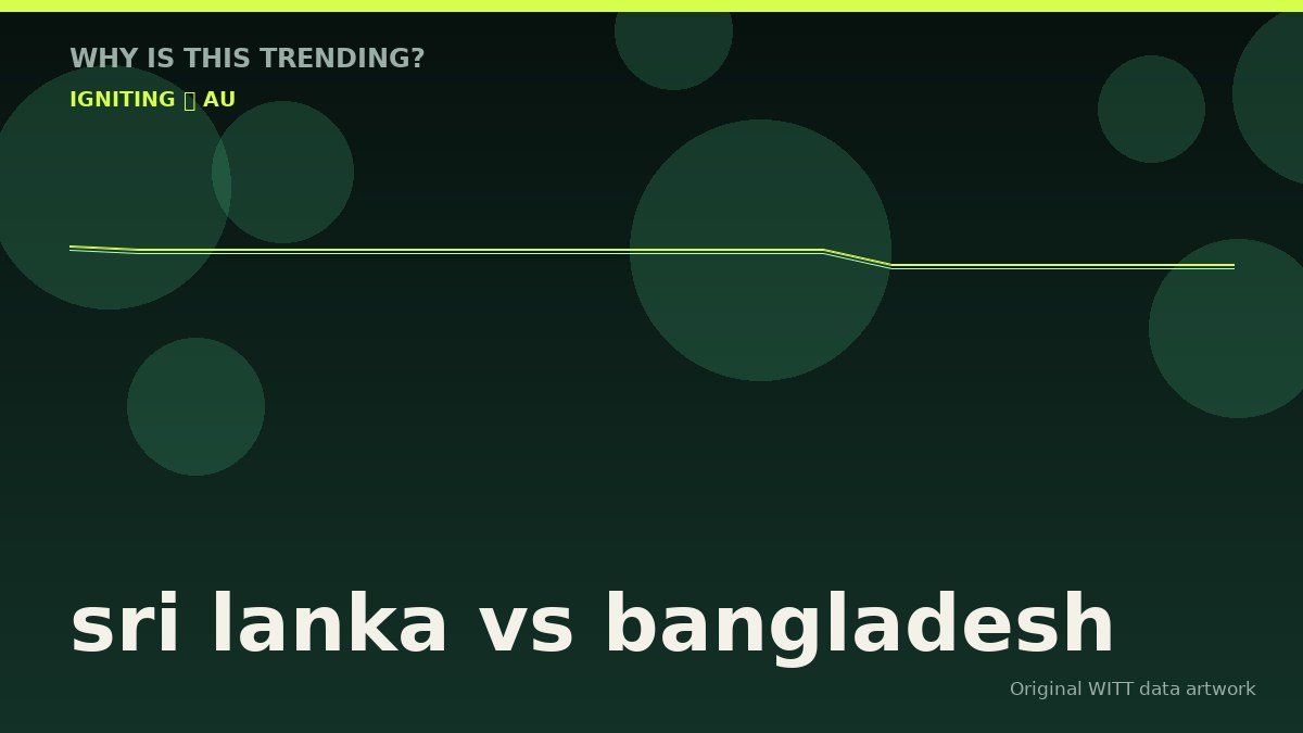 sri lanka vs bangladesh original attention timeline illustration