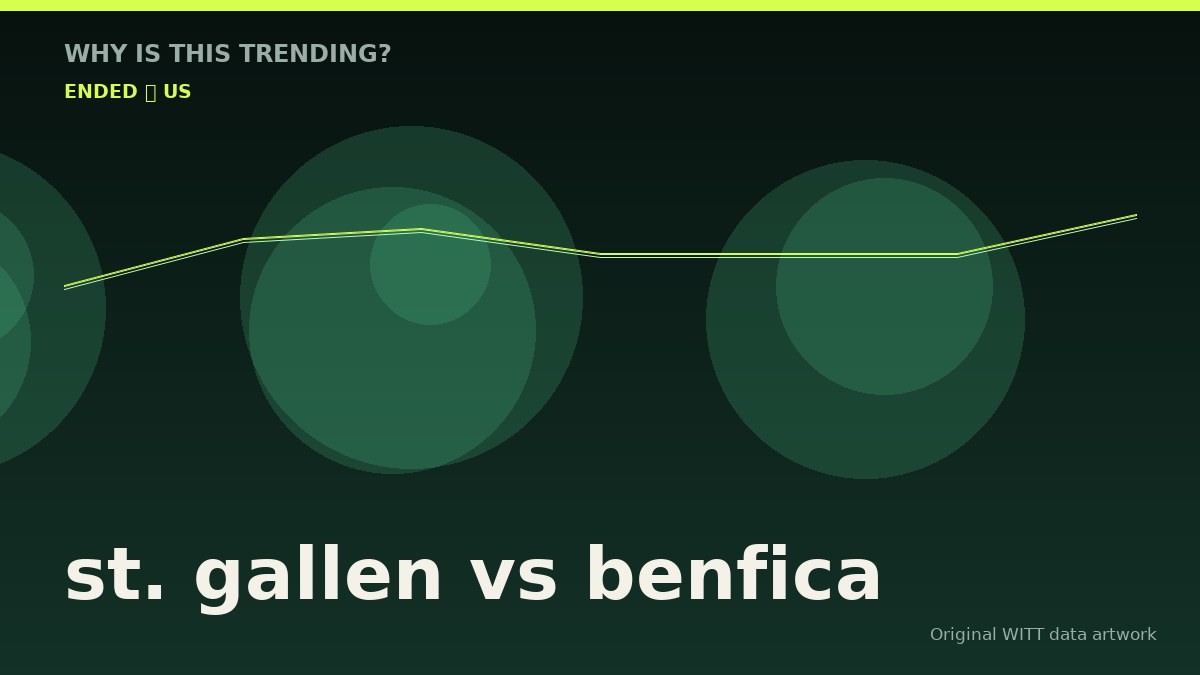 st. gallen vs benfica original attention timeline illustration