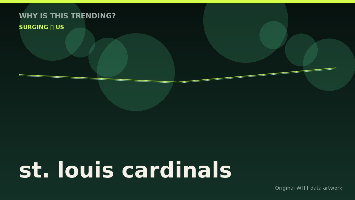 st. louis cardinals original attention timeline illustration