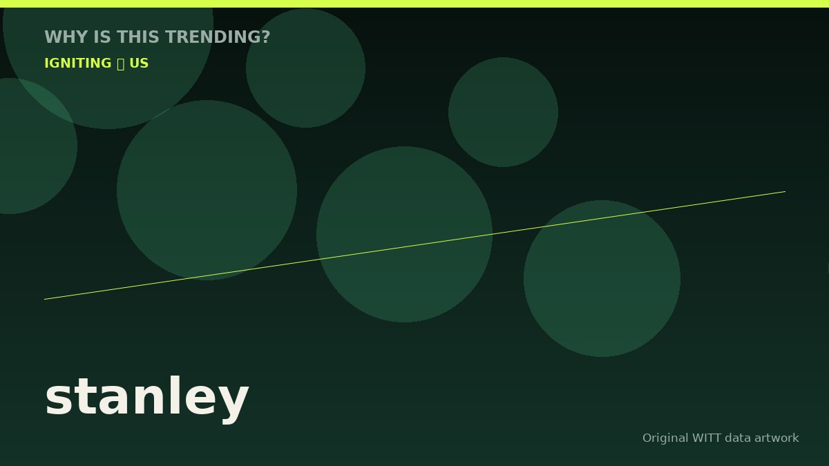 stanley original attention timeline illustration