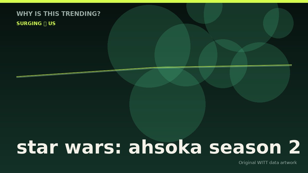 star wars: ahsoka season 2 original attention timeline illustration
