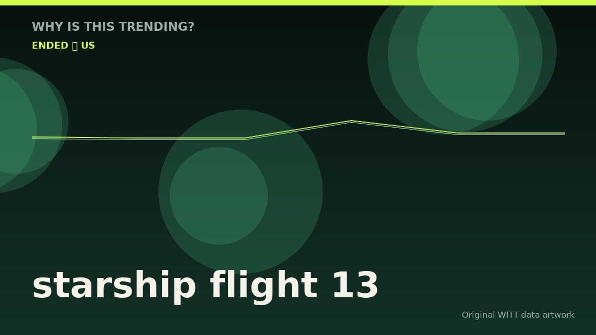 starship flight 13 original attention timeline illustration
