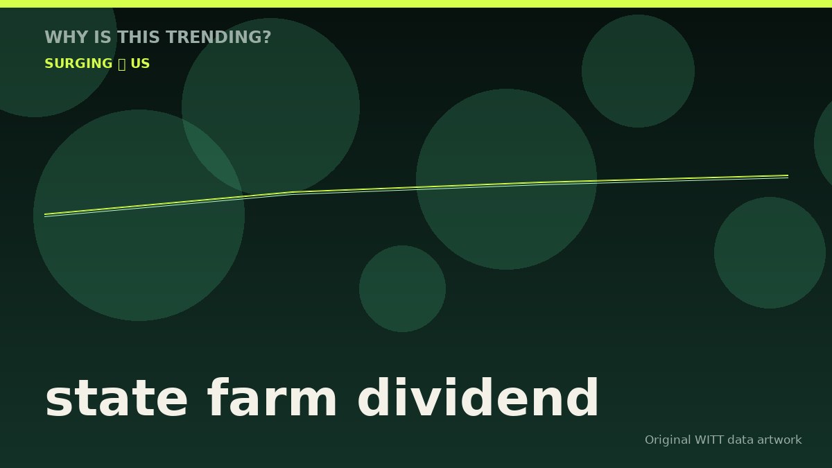 state farm dividend original attention timeline illustration