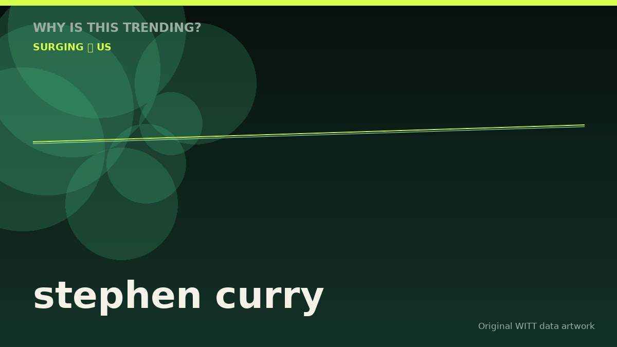 stephen curry original attention timeline illustration