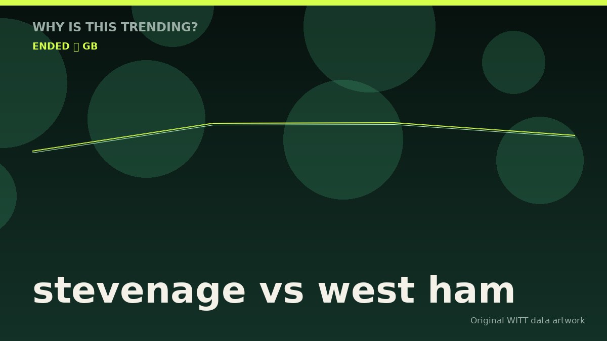 stevenage vs west ham original attention timeline illustration