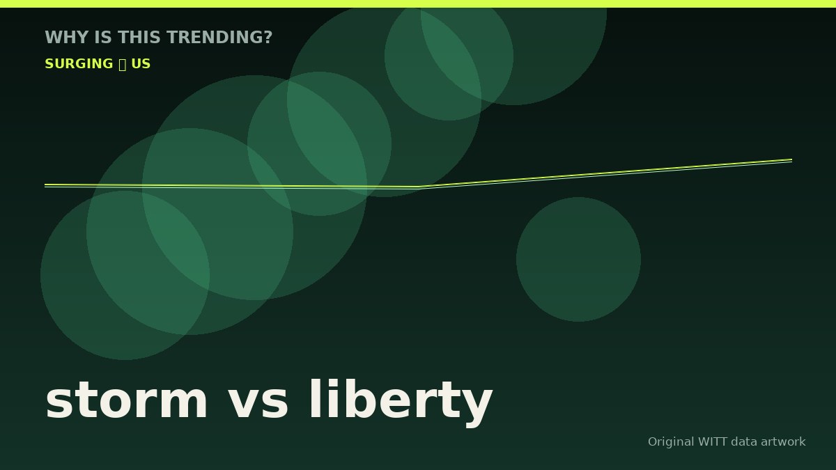 storm vs liberty original attention timeline illustration