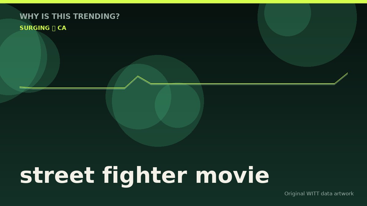 street fighter movie original attention timeline illustration
