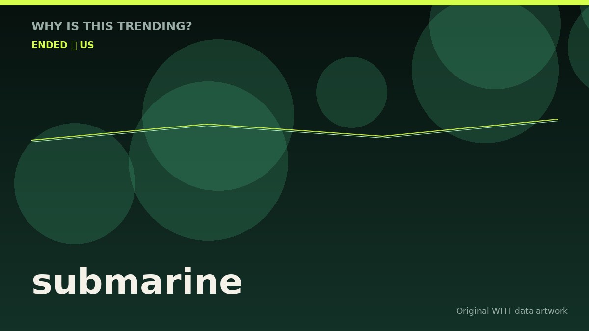 submarine original attention timeline illustration