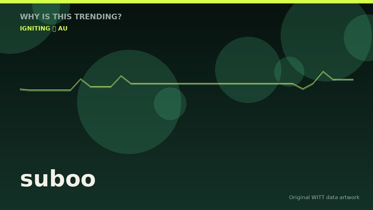 suboo original attention timeline illustration