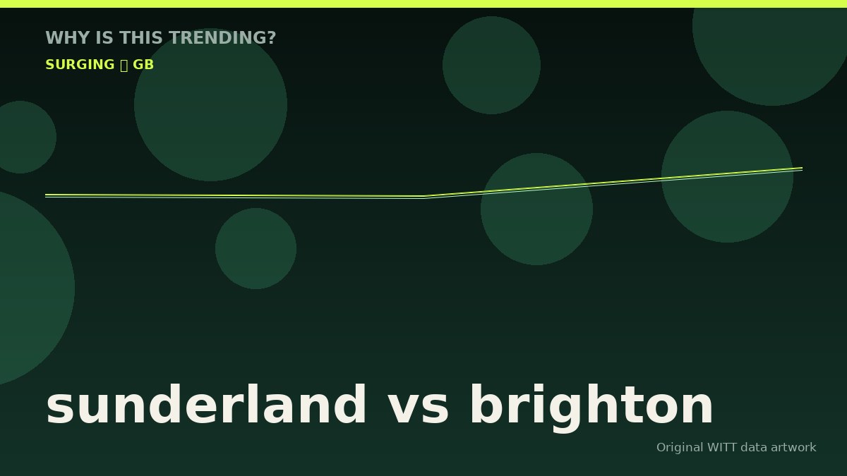 sunderland vs brighton original attention timeline illustration