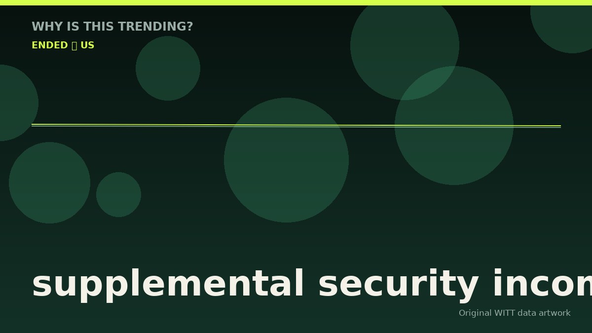 supplemental security income original attention timeline illustration