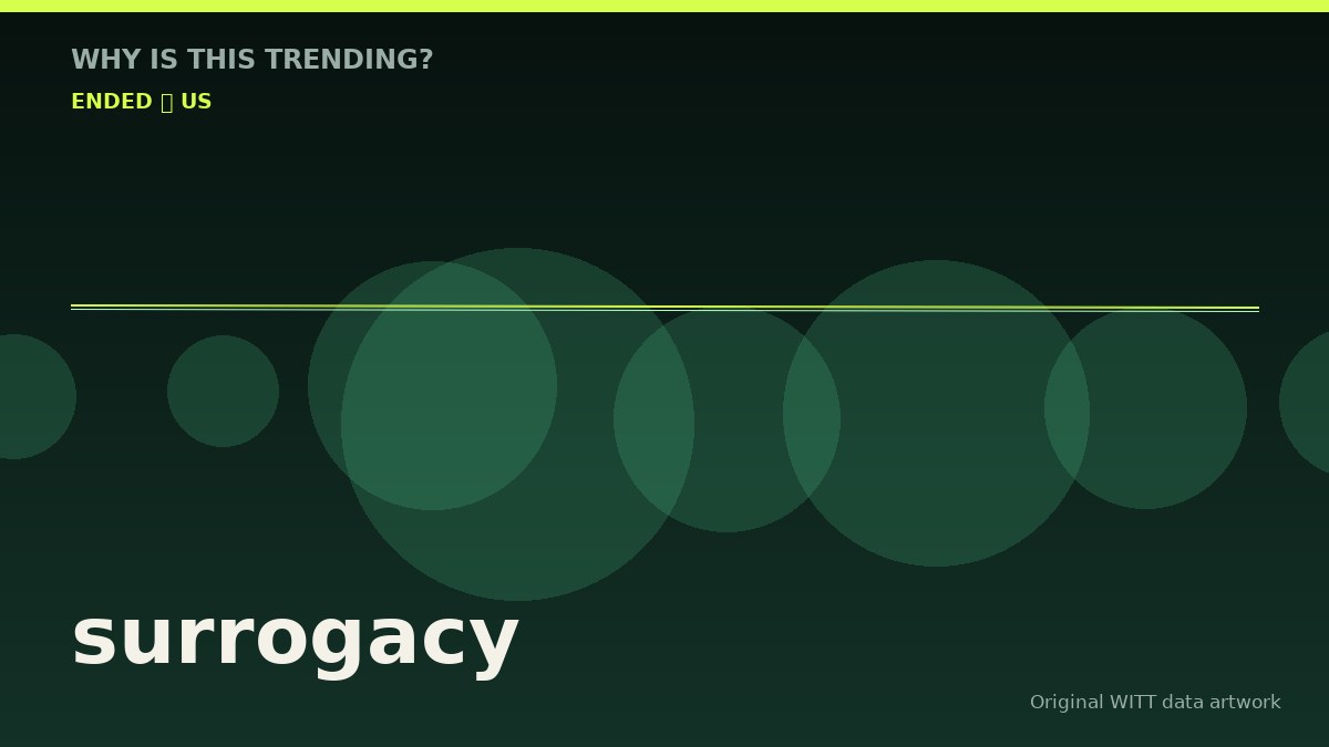 surrogacy original attention timeline illustration