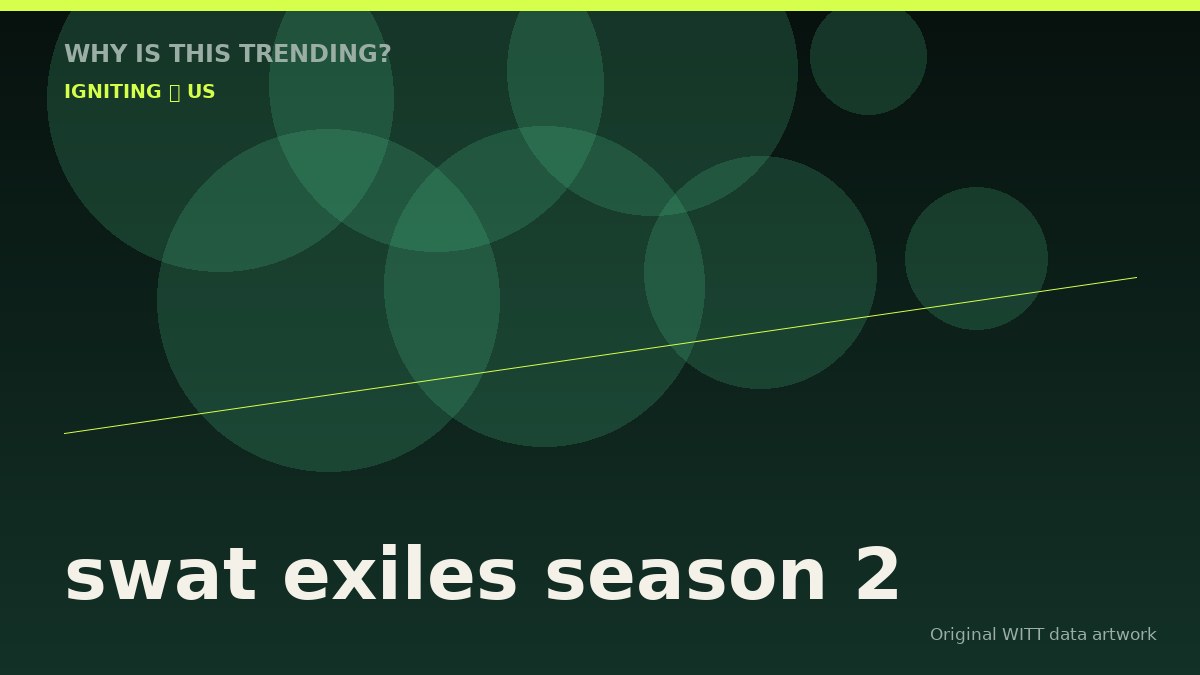 swat exiles season 2 original attention timeline illustration