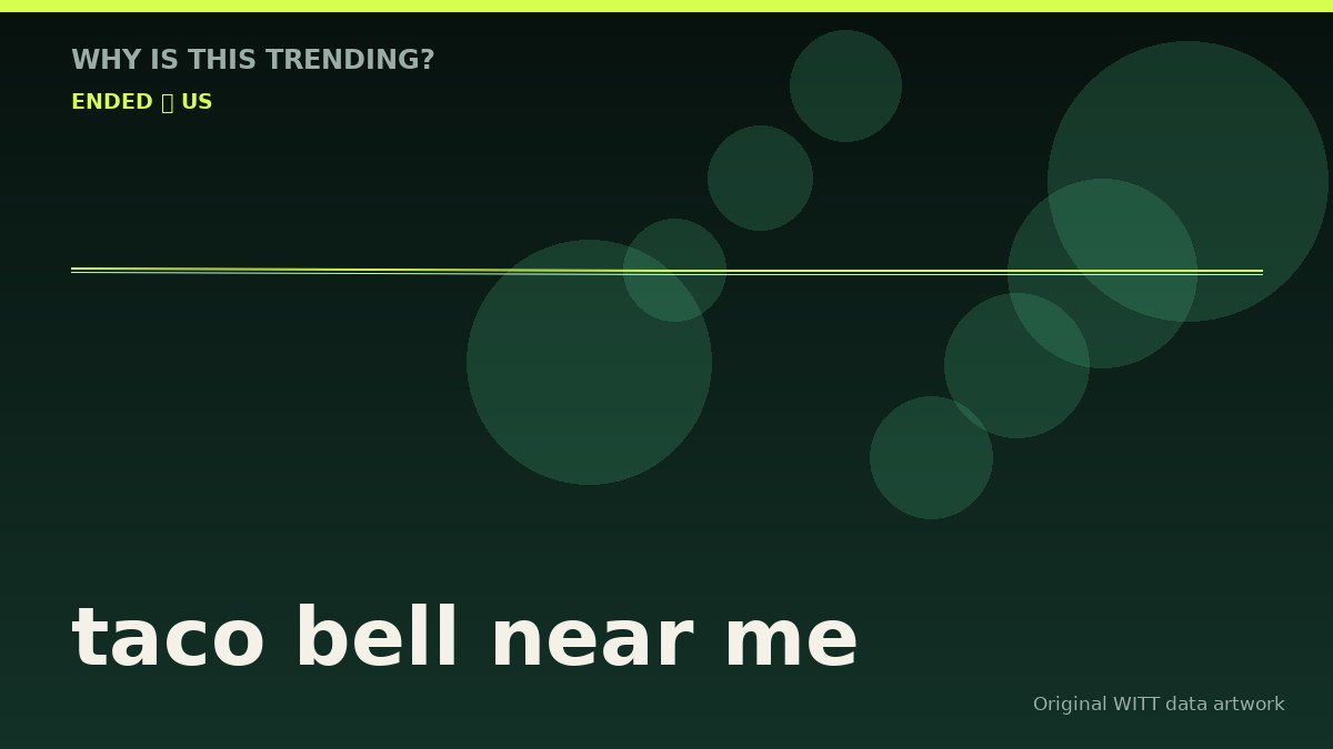 taco bell near me original attention timeline illustration