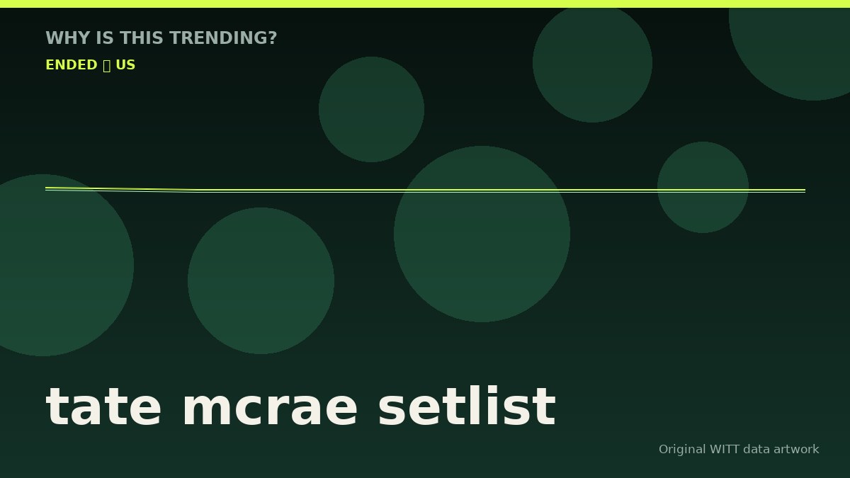 tate mcrae setlist original attention timeline illustration