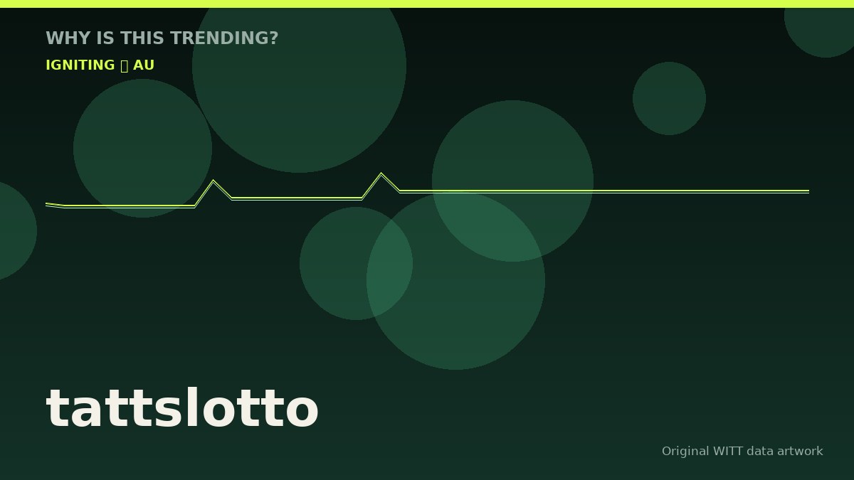 tattslotto original attention timeline illustration