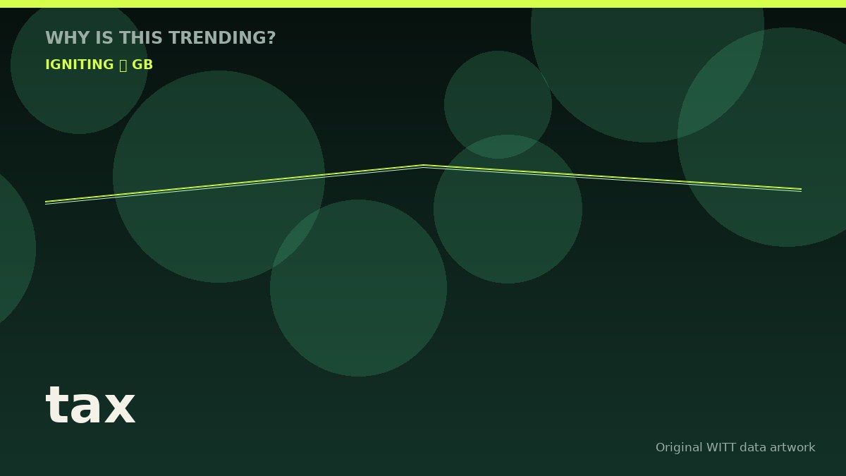 tax original attention timeline illustration