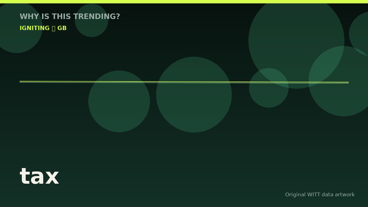 tax original attention timeline illustration