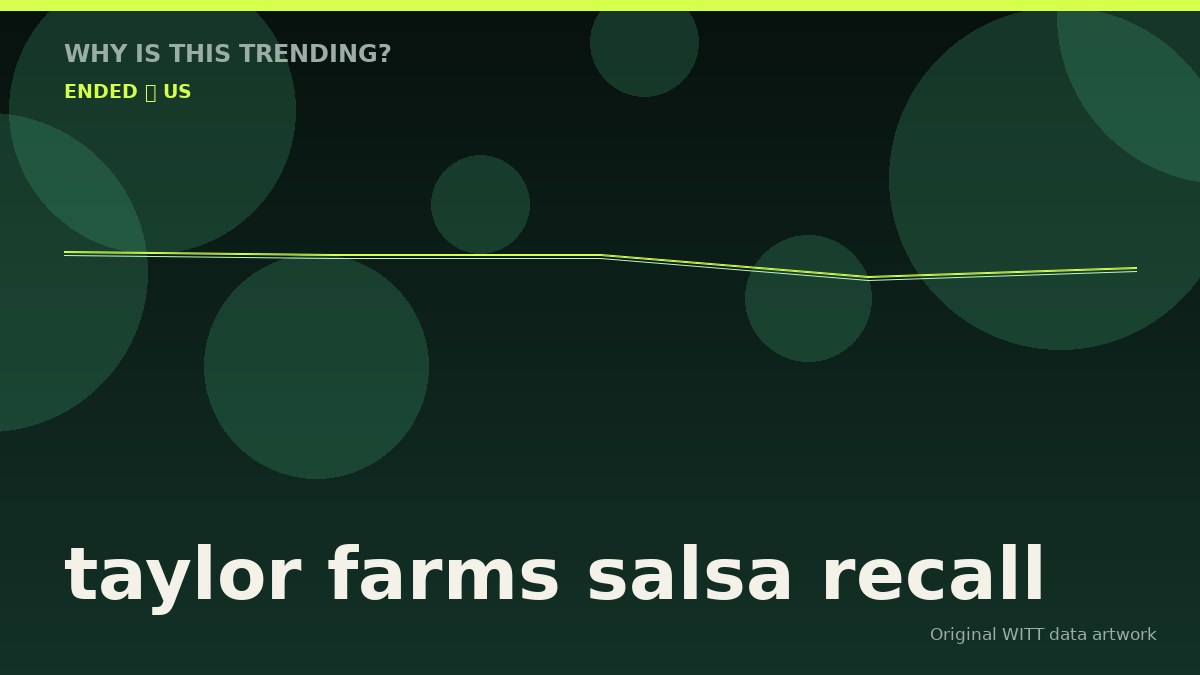 taylor farms salsa recall original attention timeline illustration