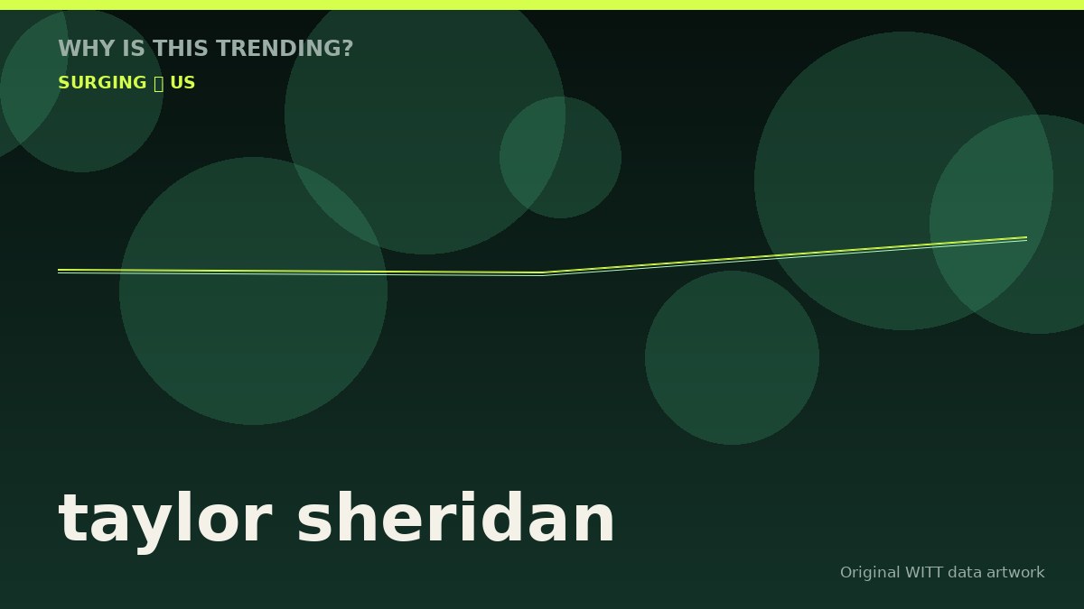 taylor sheridan original attention timeline illustration