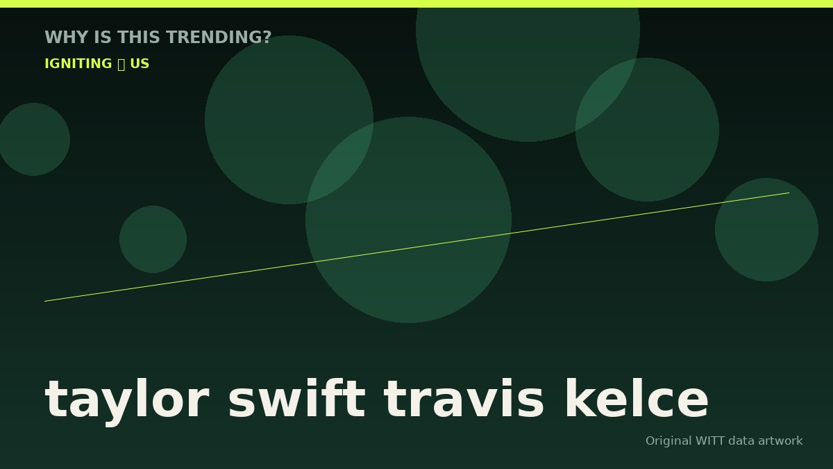 taylor swift travis kelce original attention timeline illustration