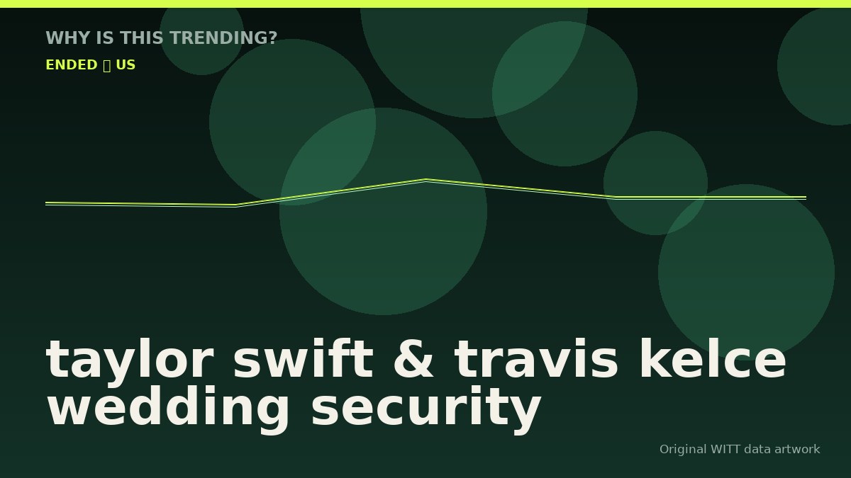 taylor swift & travis kelce wedding security original attention timeline illustration