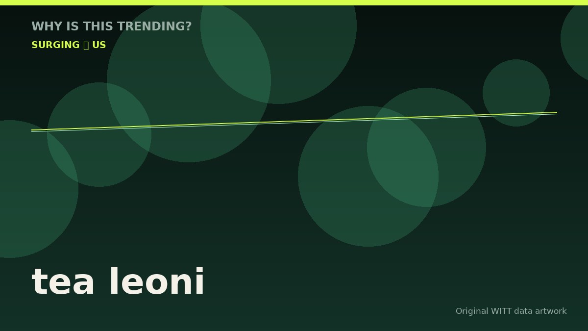 tea leoni original attention timeline illustration