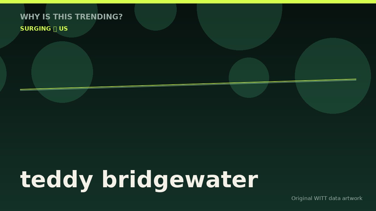 teddy bridgewater original attention timeline illustration