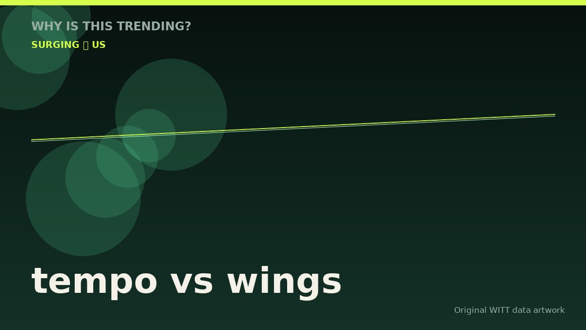 tempo vs wings original attention timeline illustration