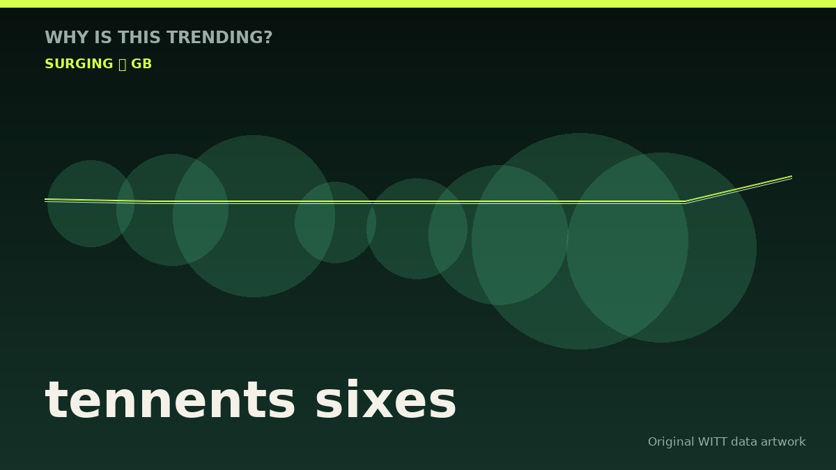 tennents sixes original attention timeline illustration