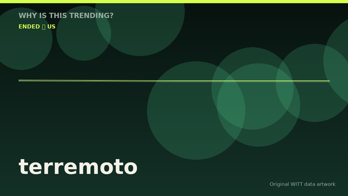 terremoto original attention timeline illustration