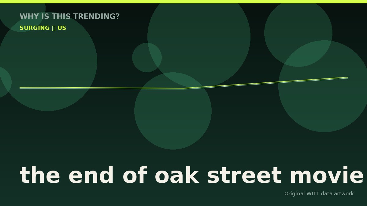 the end of oak street movie original attention timeline illustration