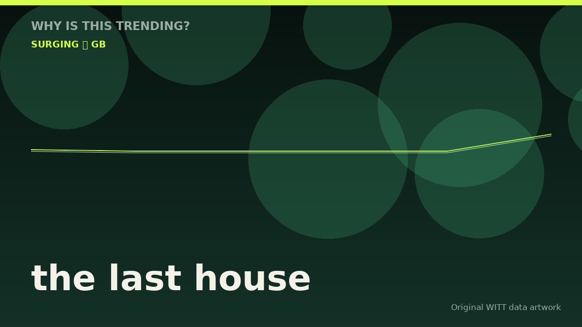 the last house original attention timeline illustration