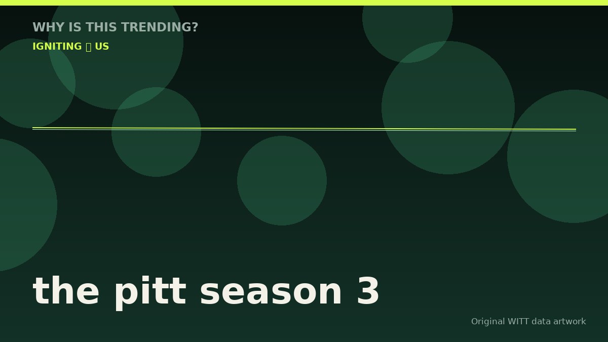 the pitt season 3 original attention timeline illustration