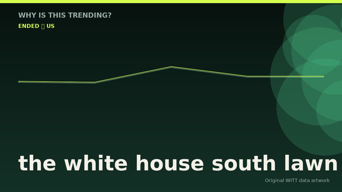 the white house south lawn original attention timeline illustration