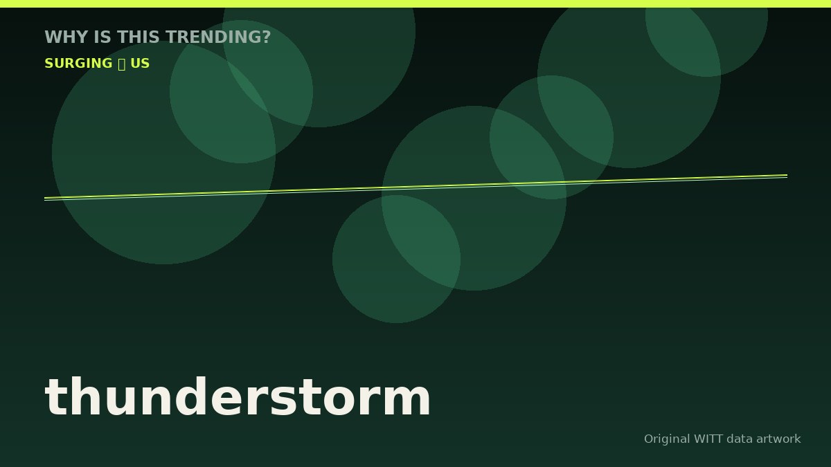 thunderstorm original attention timeline illustration