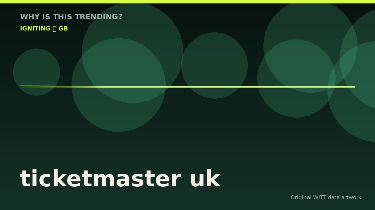 ticketmaster uk original attention timeline illustration