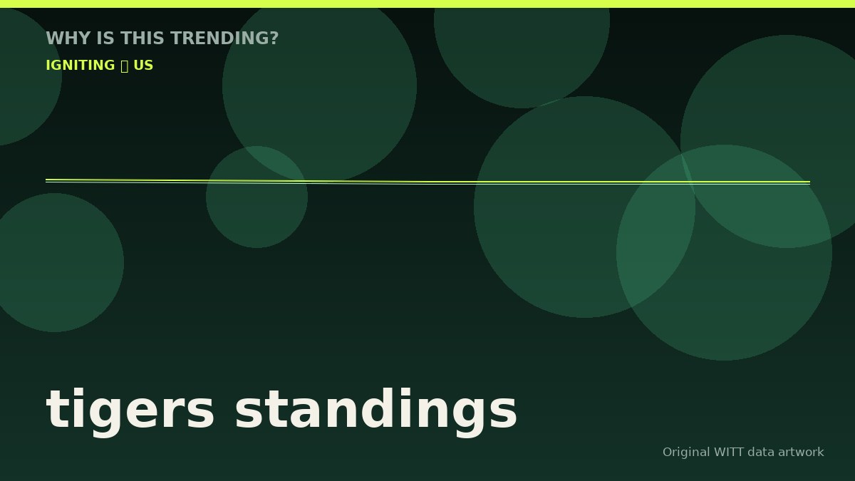 tigers standings original attention timeline illustration