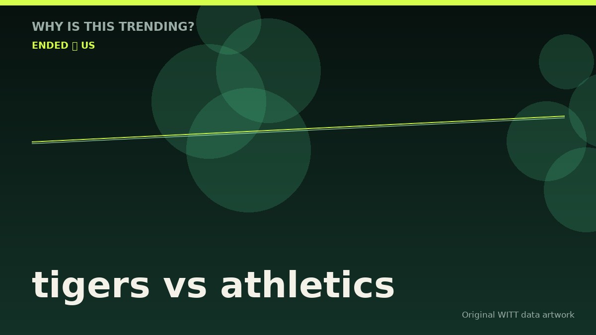 tigers vs athletics original attention timeline illustration