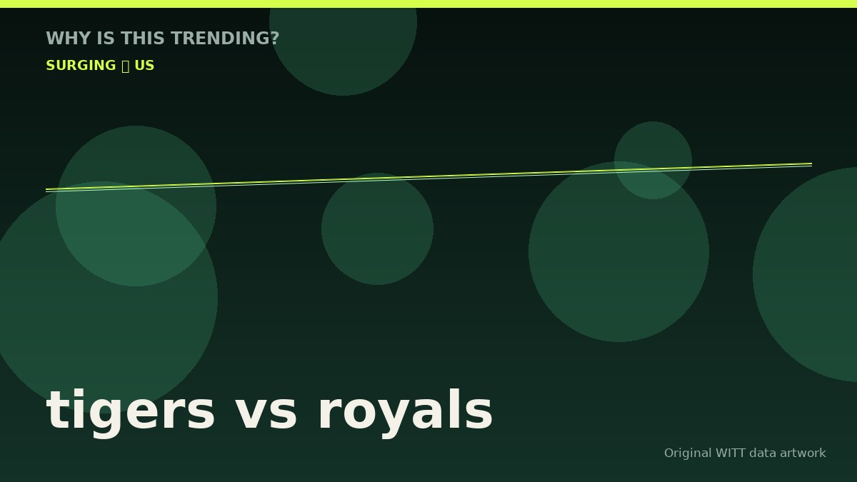 tigers vs royals original attention timeline illustration