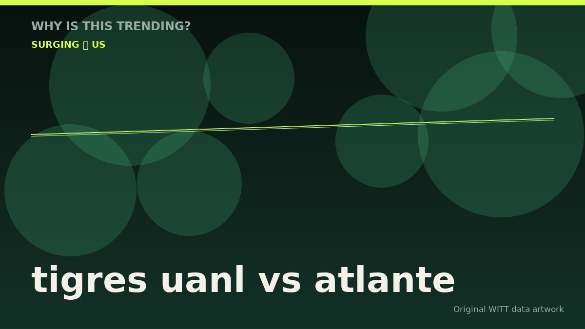 tigres uanl vs atlante original attention timeline illustration