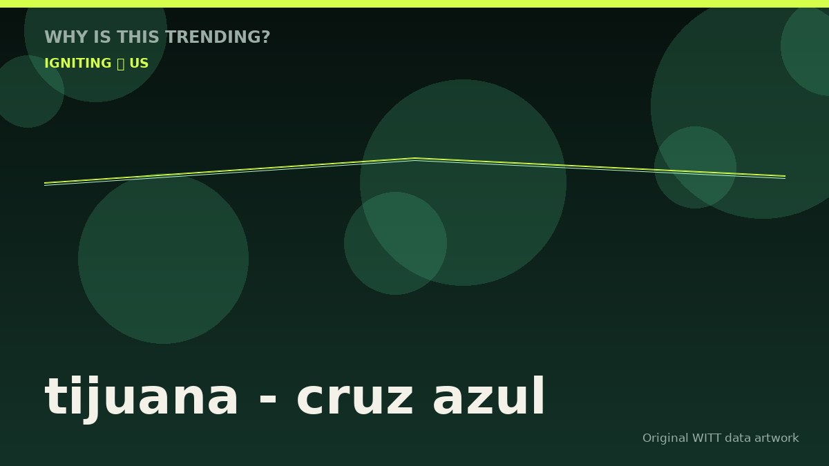 tijuana - cruz azul original attention timeline illustration