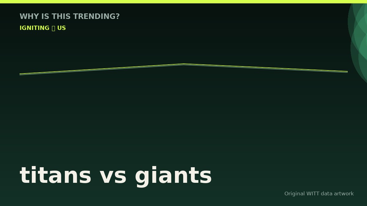 titans vs giants original attention timeline illustration