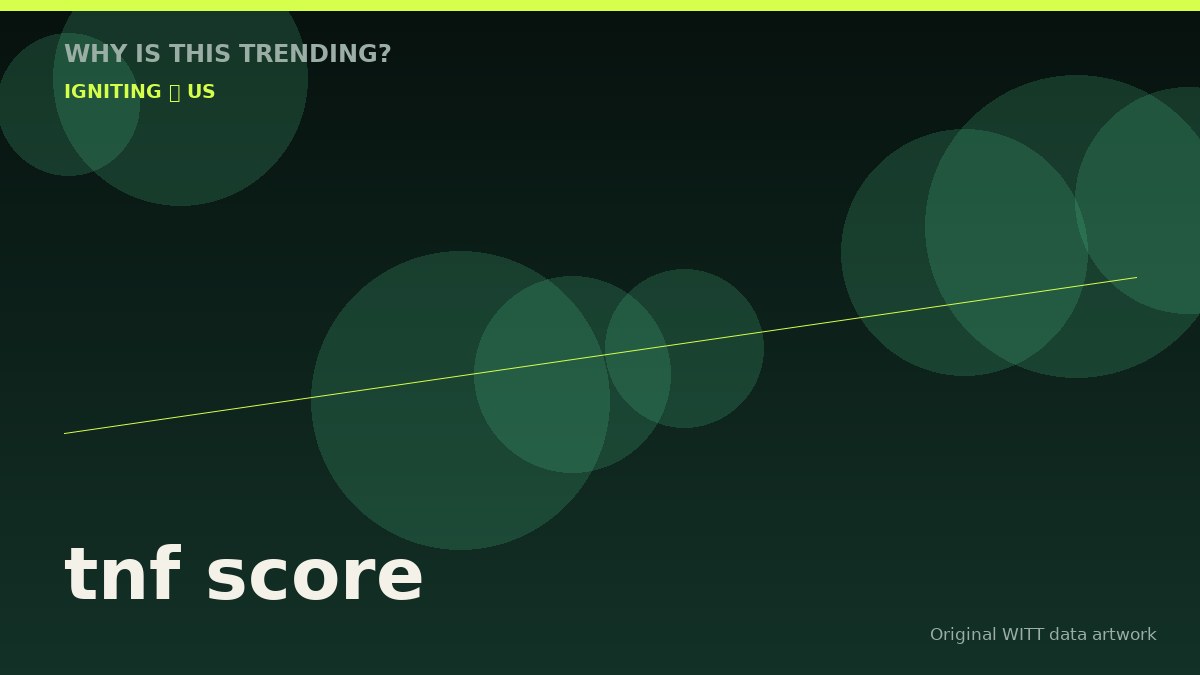 tnf score original attention timeline illustration
