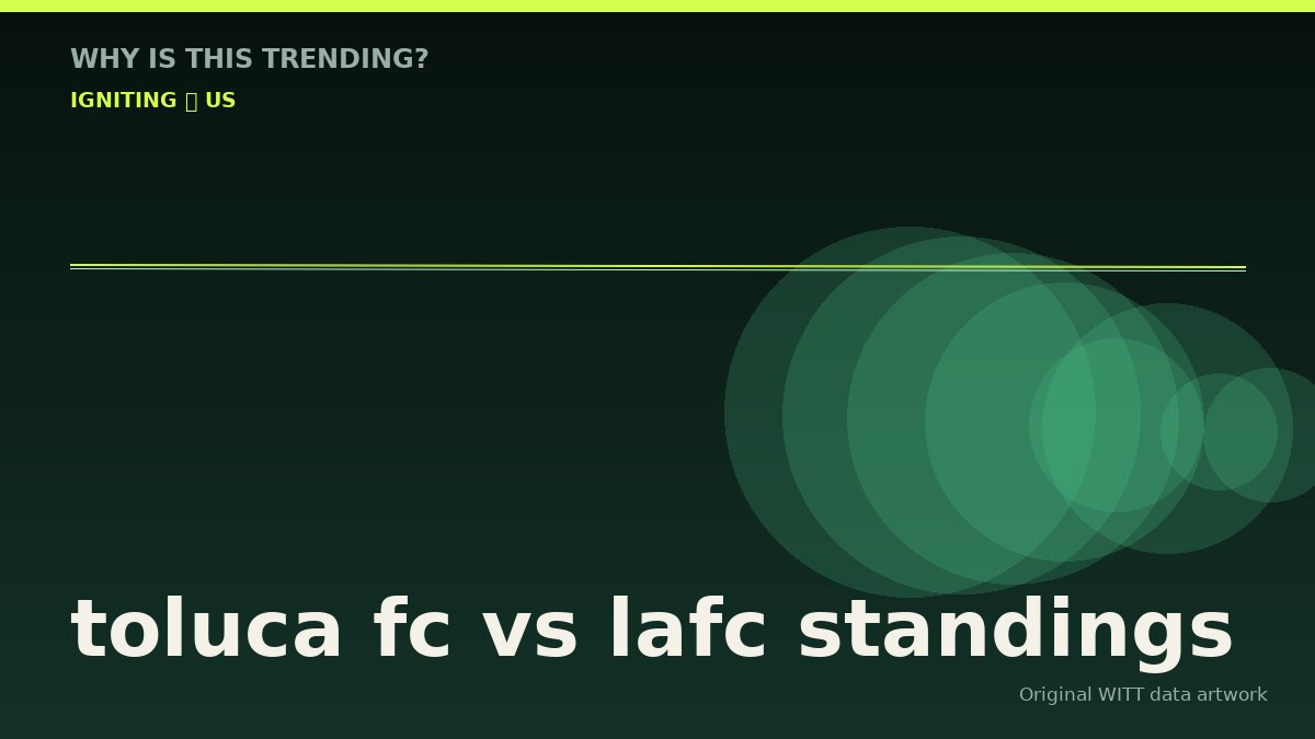 toluca fc vs lafc standings original attention timeline illustration