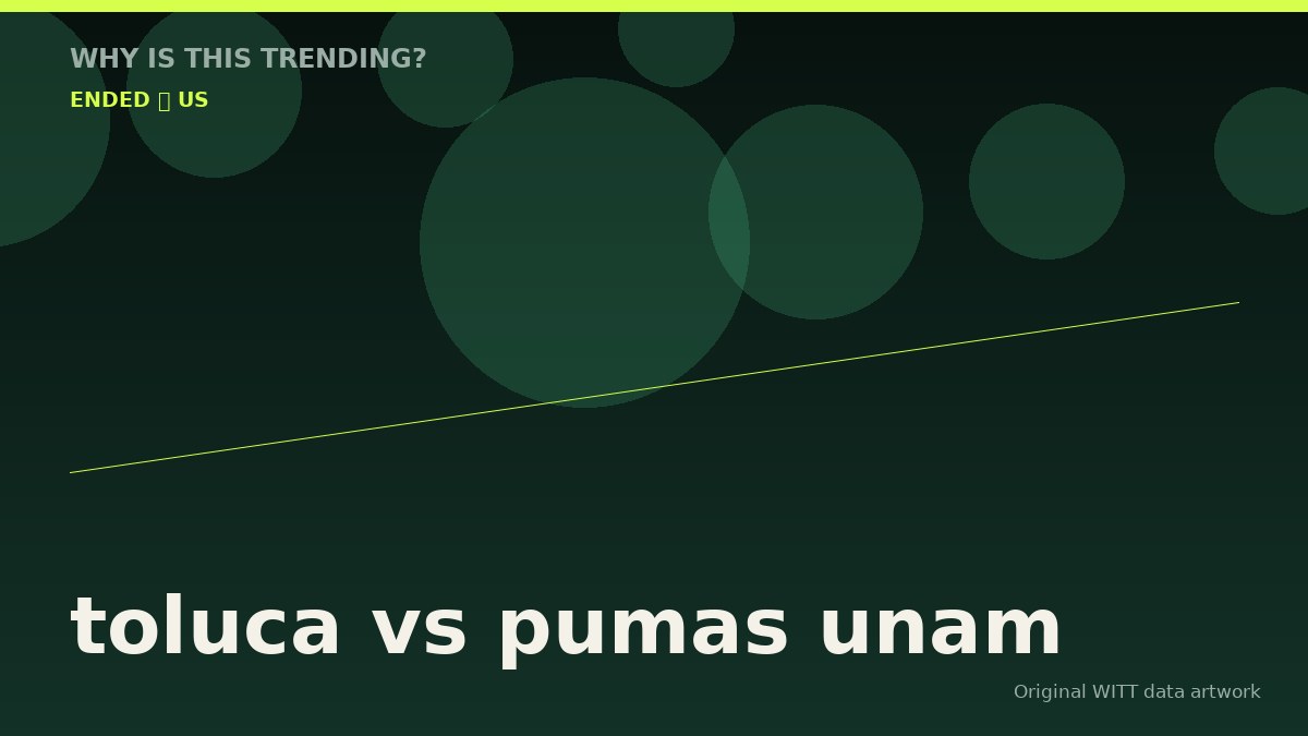 toluca vs pumas unam original attention timeline illustration