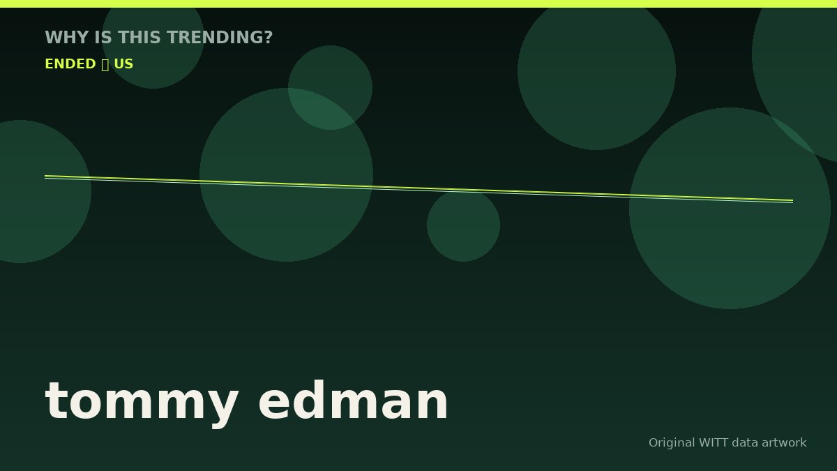 tommy edman original attention timeline illustration