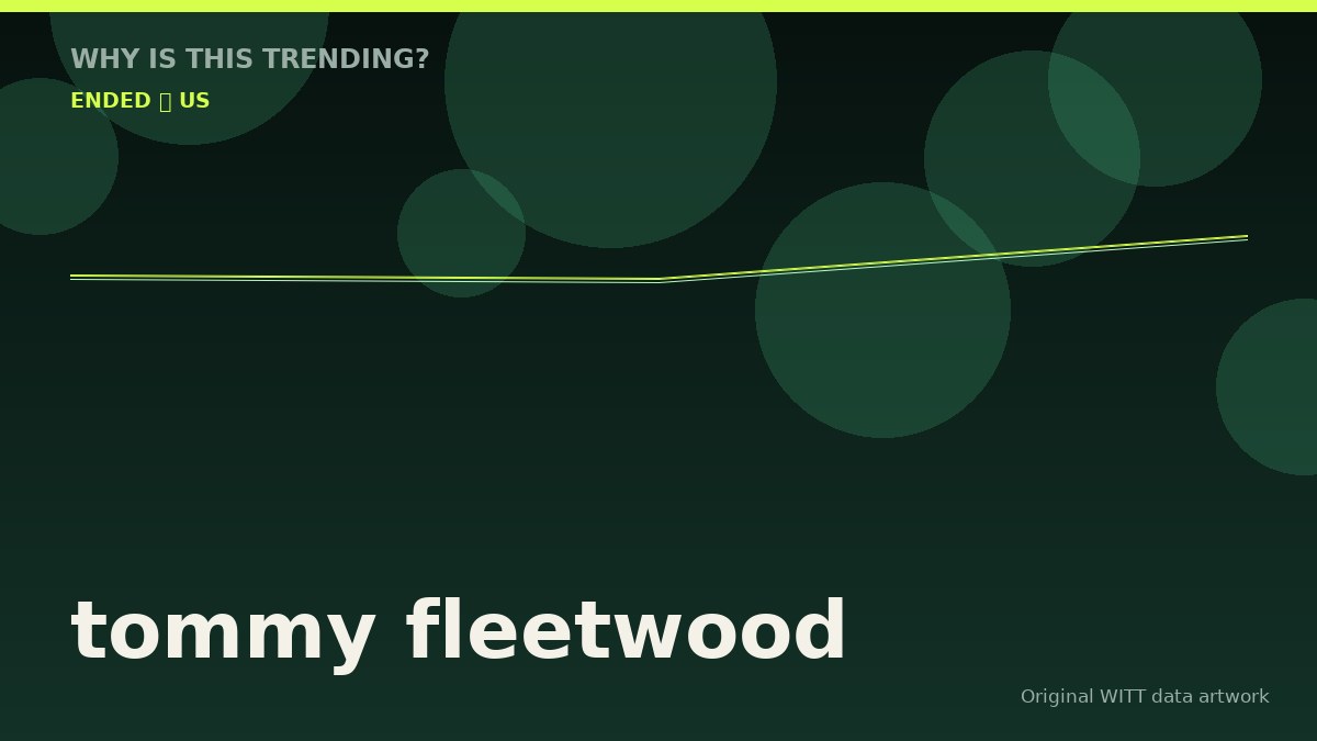 tommy fleetwood original attention timeline illustration