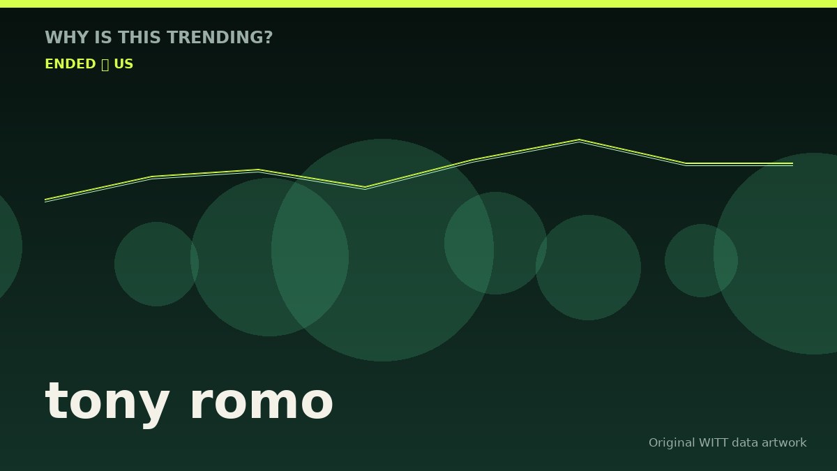 tony romo original attention timeline illustration